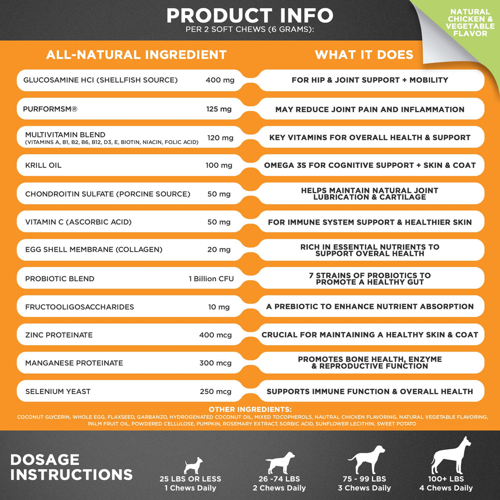 10-in-1 dog chews benefits – joint health, digestion, skin, coat and immune support
