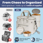 Before and after comparison of a pet supply bag with organized pet supplies on a blue background.