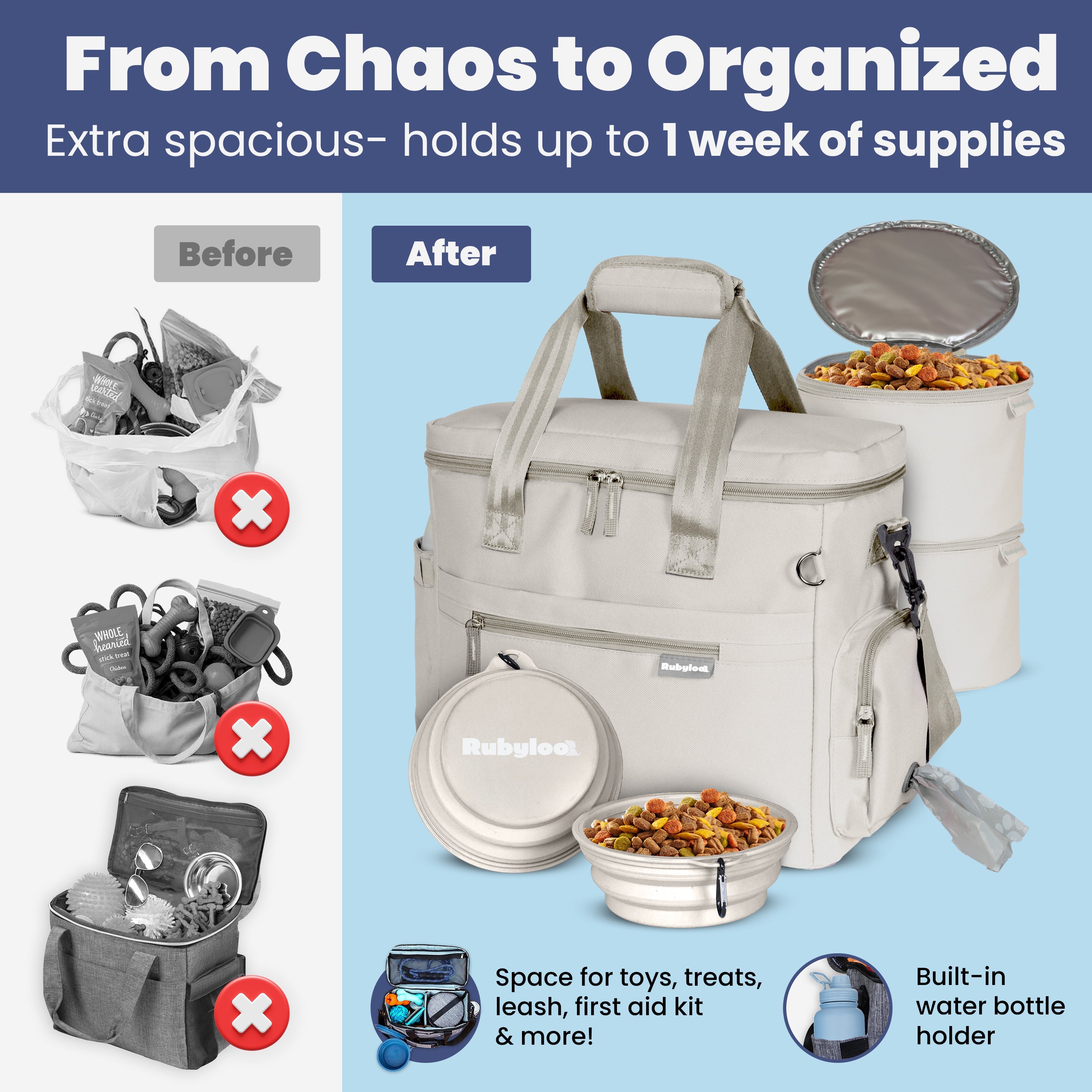 Before and after comparison of a pet supply bag with organized pet supplies on a blue background.
