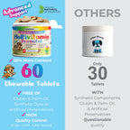 Comparison of Multivitamin Prenatal supplement for dogs with another brand on a blue and gray background.