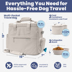 Dog travel kit with multi-pocket travel bag, food containers, and collapsible bowls with product details.
