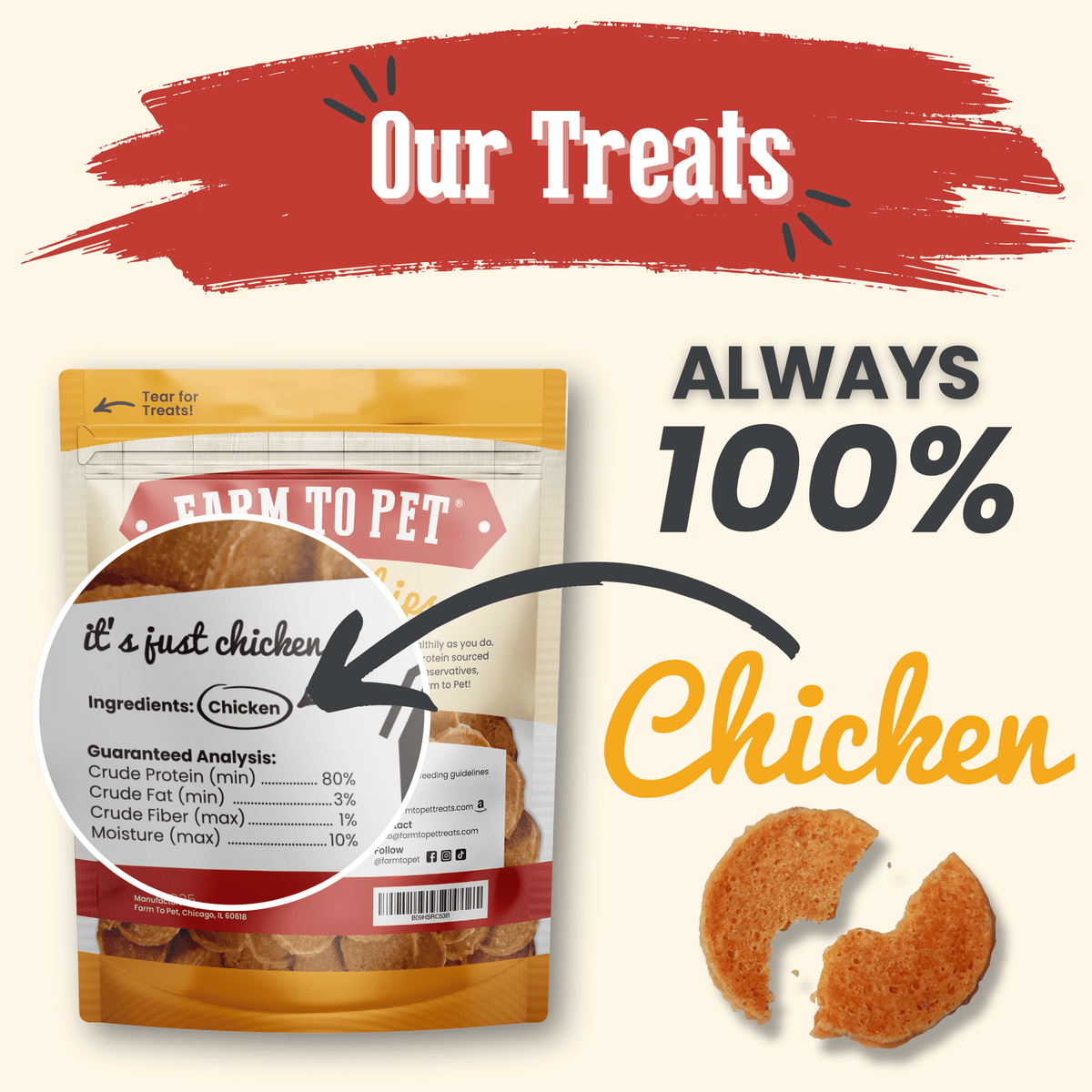 Packaging of Farm to Pet treats with a focus on chicken ingredients