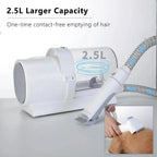 Hair removal device with 2.5L capacity and contact-free emptying feature on a white background.