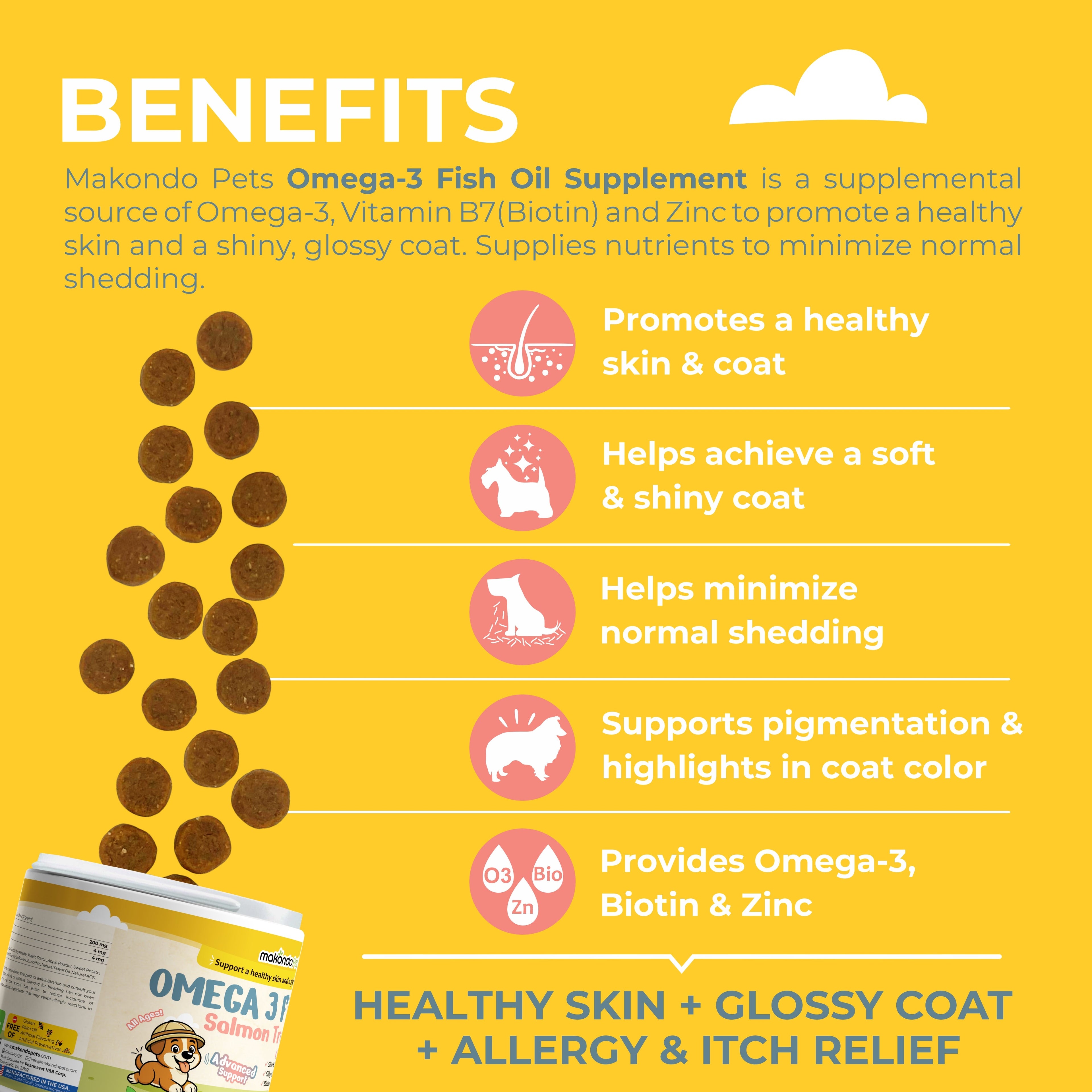 Makondo Pets Omega-3 Fish Oil Supplement with benefits listed
