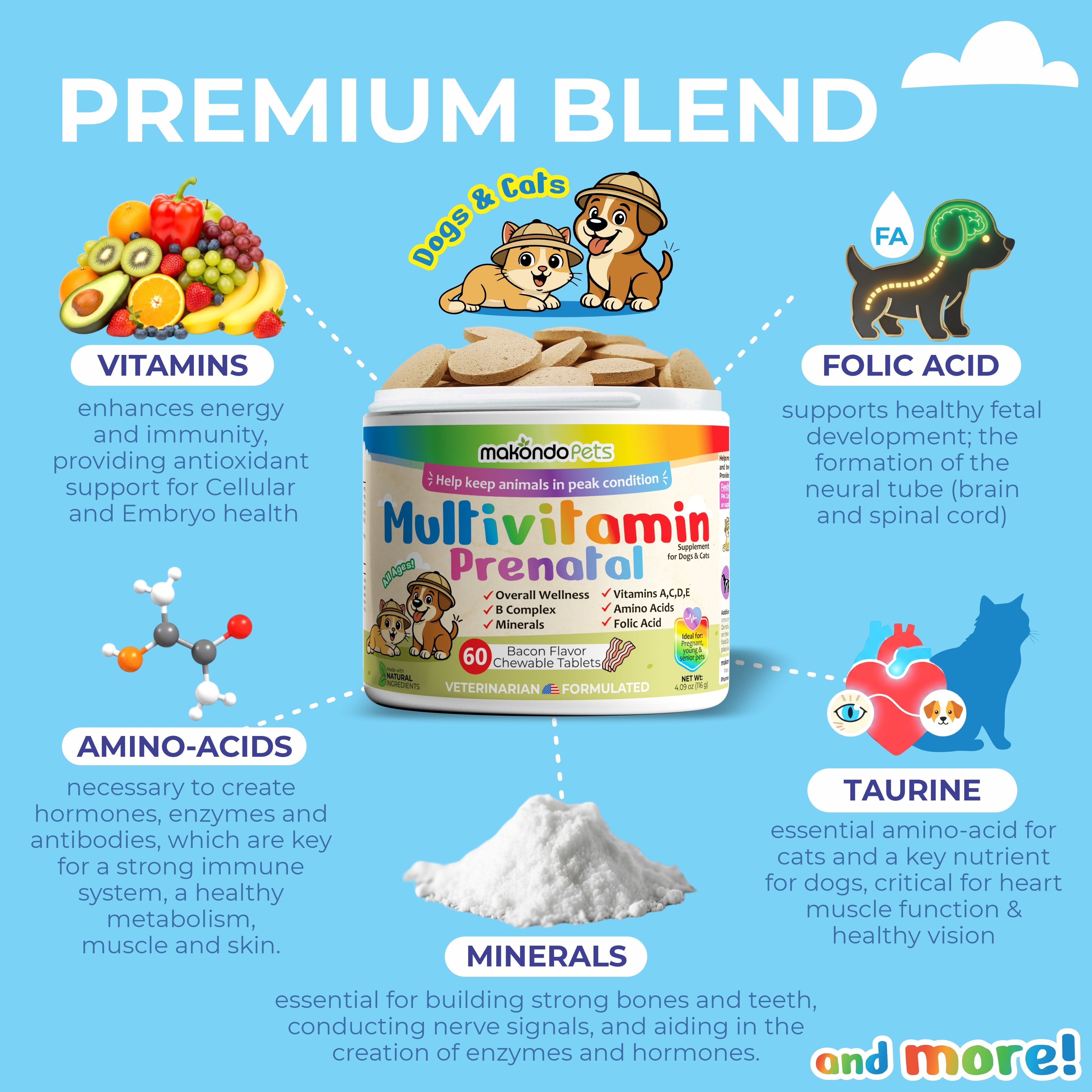 Multivitamin Prenatal supplement for pets with labeled benefits on a blue background