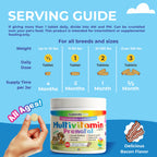 Multivitamin Prenatal supplement for pets with serving guide and product details on a blue background.