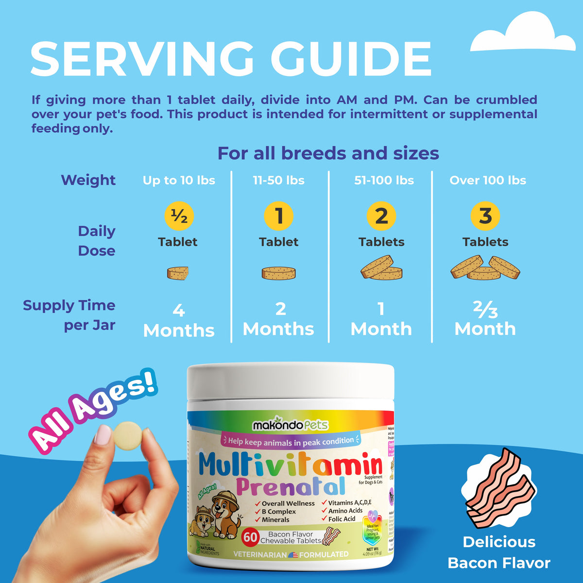 Multivitamin Prenatal supplement for pets with serving guide and product details on a blue background.