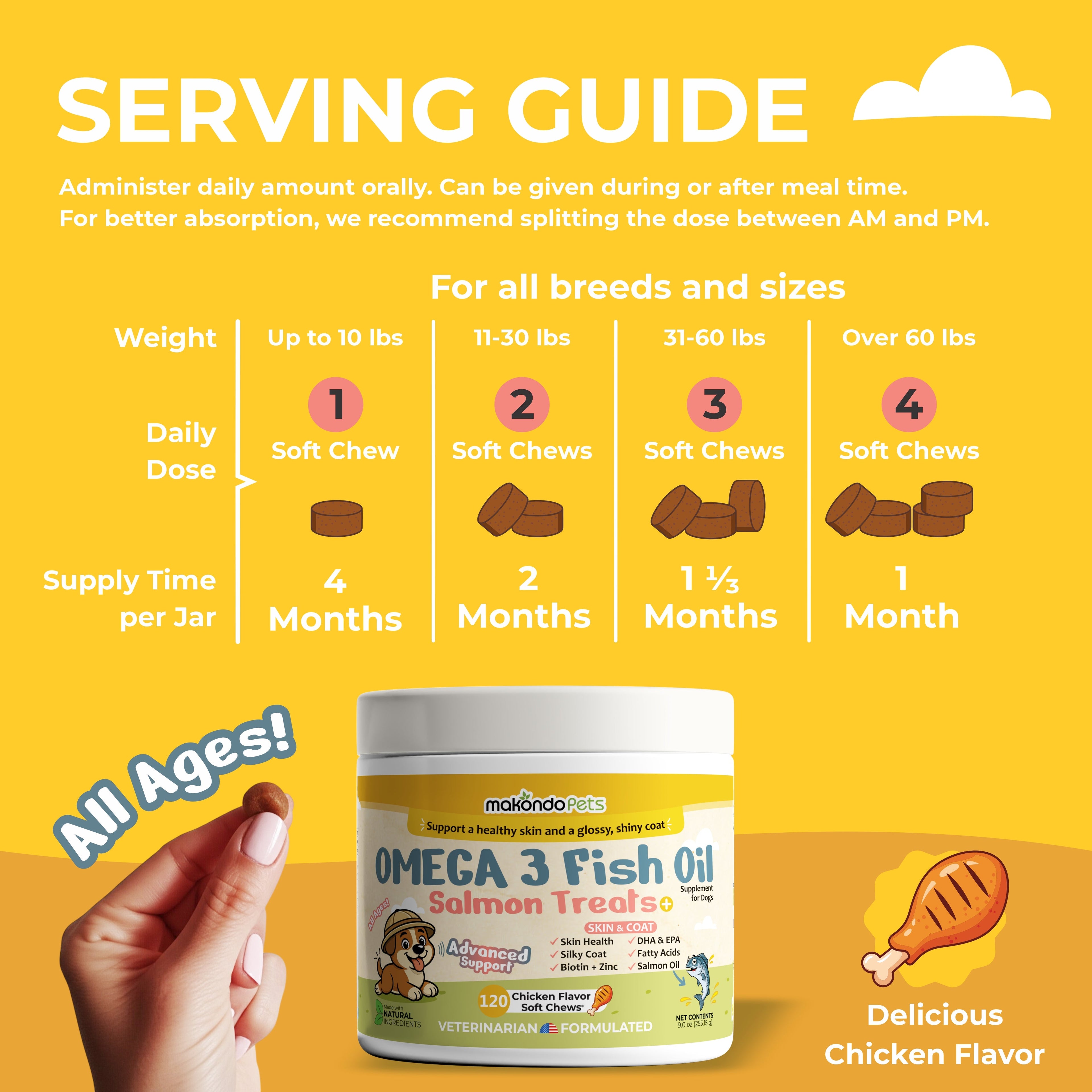 Omega 3 Fish Oil supplement serving 
