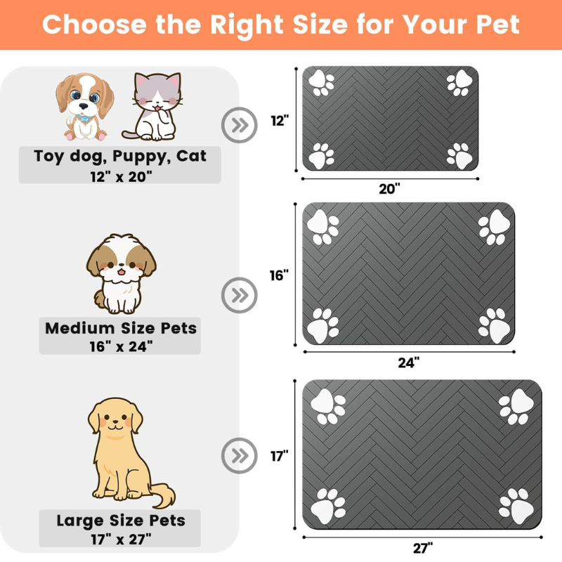 Pet mat size chart for different pet sizes with corresponding dimensions.
