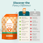 Puracy pet stain and odor remover packaging with comparison chart 