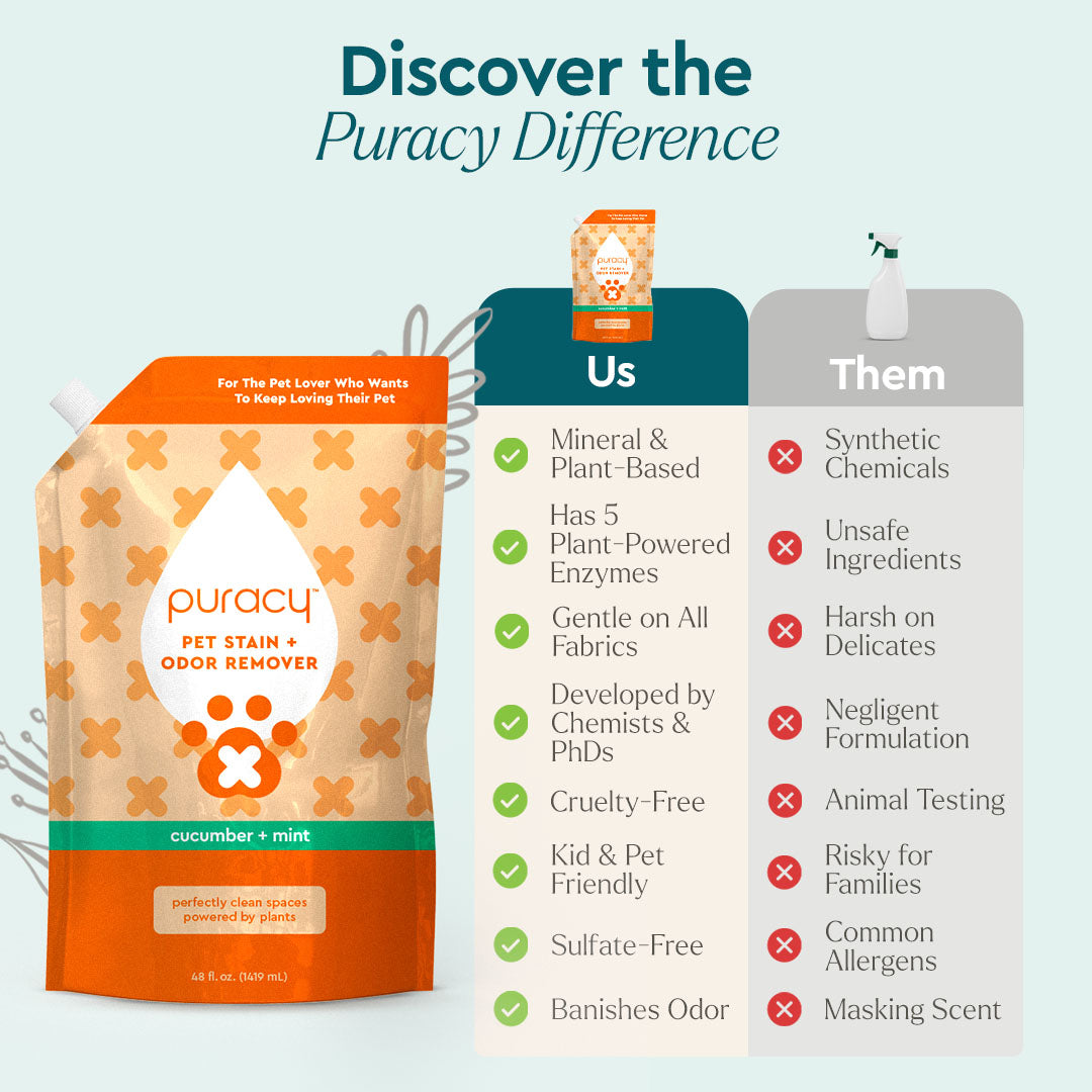 Puracy pet stain and odor remover packaging with comparison chart 