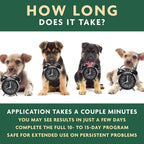 Vet Organics EcoEars Natural Dog Ear Cleaner 8oz, Multi-Action Formula 2-Pack
