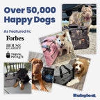 Collage of dogs with Rubyloo pet carriers, featuring text about happy dogs and media mentions.