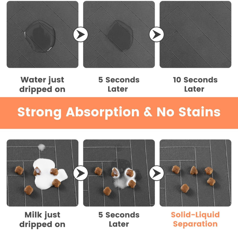 Demonstration of a mat absorbing water and milk with text indicating absorption and no stains.