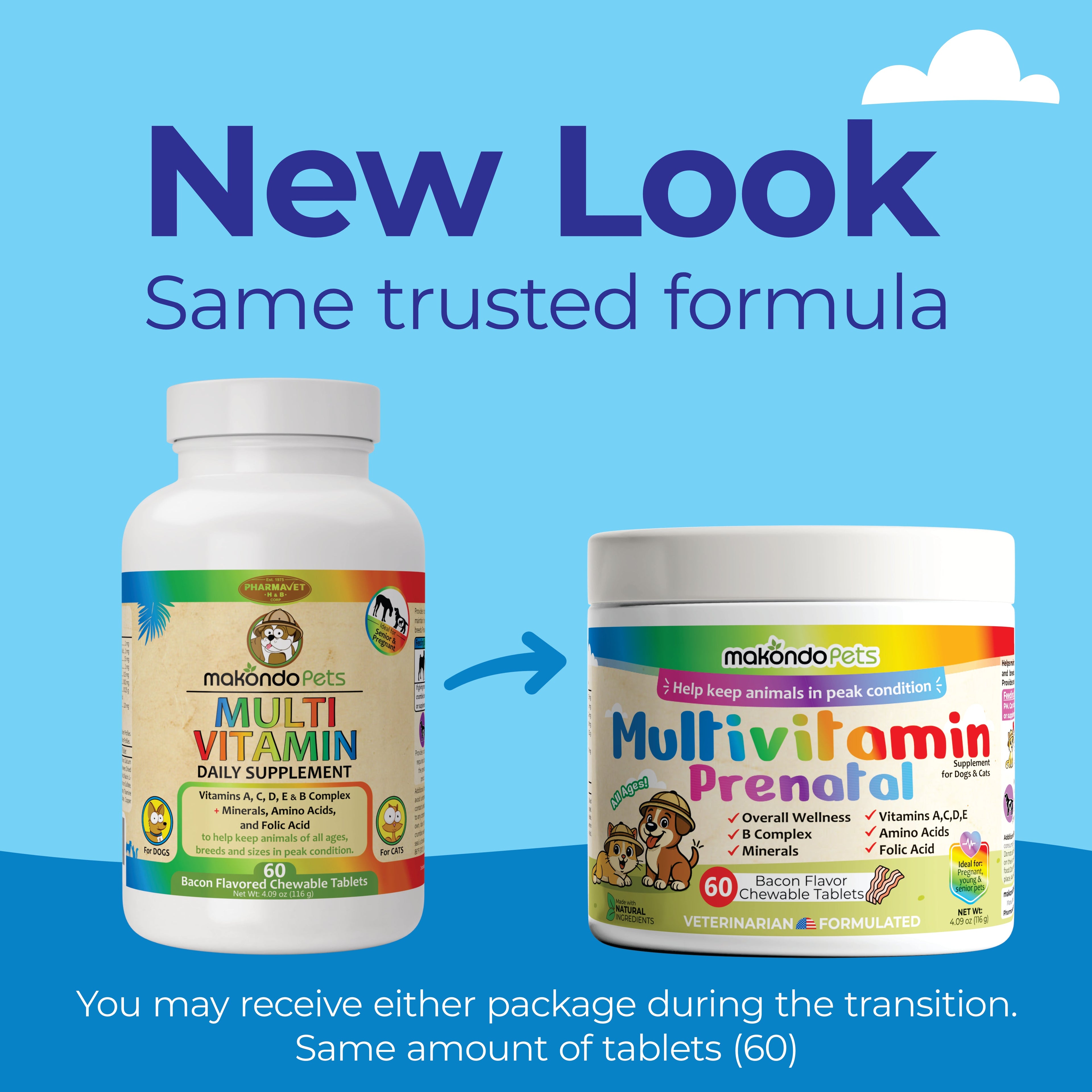 Two multivitamin products for pets with a blue background and text indicating 'New Look, Same Trusted Formula'.